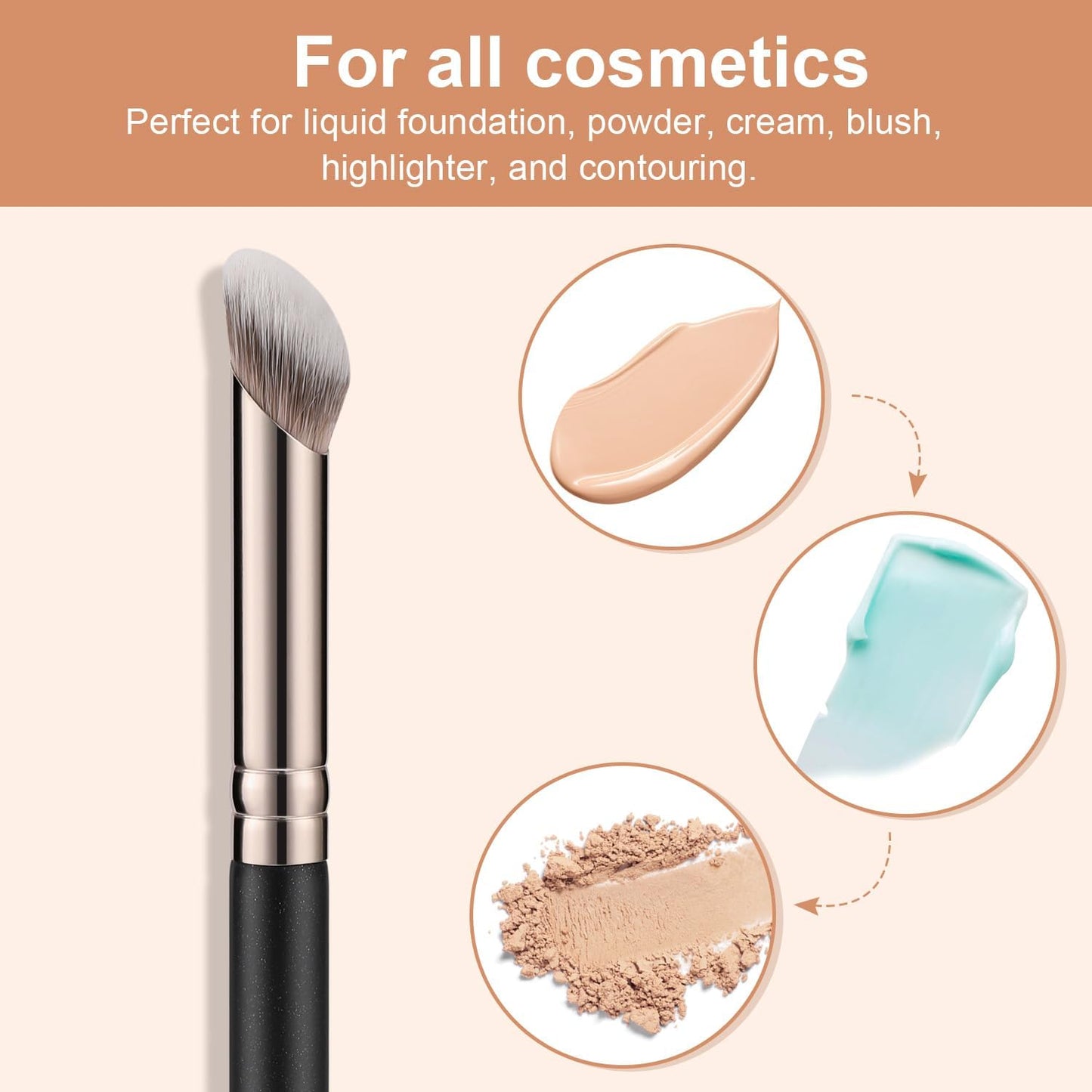 Contour Conceal Brush Set, 3PCS Angled Synthetic under Eye Concealer Brush for Blending Setting Buffing with Liquid, Cream and Powder Cosmetic